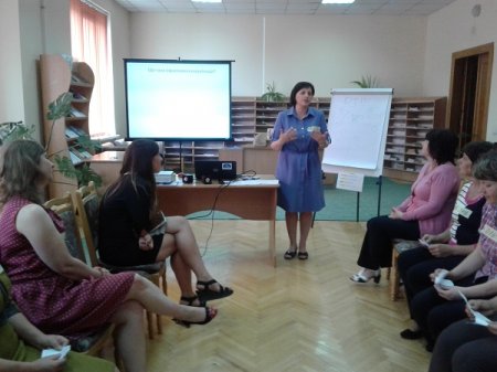Навчальний тренінг для бібліотекарів “Моя громада - мій добробут” Навчальний тренінг для бібліотекарів “Моя громада - мій добробут”