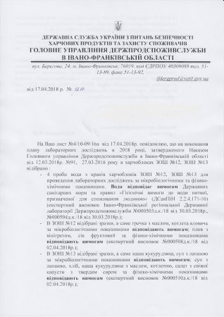 _Ð ÐµÐ·ÑÐ»ÑÑÐ°ÑÐ¸ ÑÐ°ÑÑÐ¾Ð²Ð¸Ñ Ð¿ÑÐ¾Ð± Ð² ÑÐºÐ¾Ð»Ð°Ñ â Ð² Ð½Ð¾ÑÐ¼Ñ_ ÐÐ³Ð¾Ñ Ð¡Ð¼Ð°Ð»Ñ Ð¿ÑÐ¾ ÑÐ°ÑÑÑÐ²Ð°Ð½Ð½Ñ Ð² ÐÐÐ¨ 12 ÑÐ° 13 