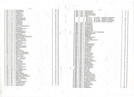 Рішення V сесії Івано-Франківської міської ради від 06.03.1996 року «Про Положення про зональні коефіцієнти при оцінці вартості об’єктів приватизації та патенту на право оренди будівель, споруд, приміщень»