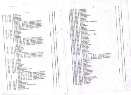 Рішення V сесії Івано-Франківської міської ради від 06.03.1996 року «Про Положення про зональні коефіцієнти при оцінці вартості об’єктів приватизації та патенту на право оренди будівель, споруд, приміщень»