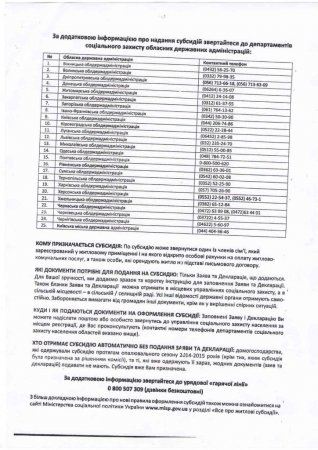 Контактна інформація