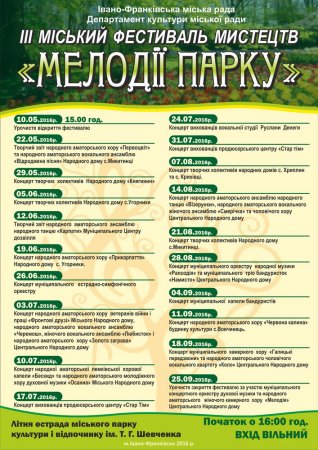 III міський фестиваль мистецтв "Мелодії парку"