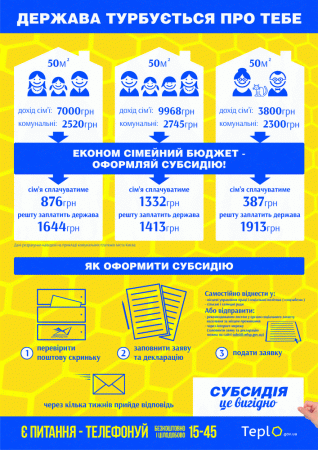 Інструкція про порядок заповнення бланку Заяви про призначення житлової субсидії