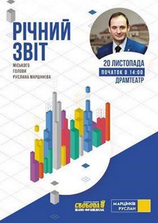 Річний звіт міського голови Р. Марцінківа