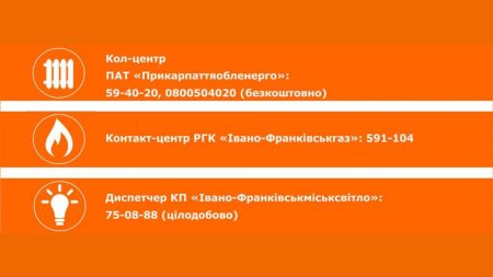Про роботу аварійних служб міста під час вихідних і святкових днів