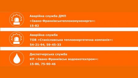 Про роботу аварійних служб міста під час вихідних і святкових днів
