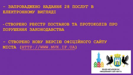 Звіт міського голови Івано-Франківська Руслана Марцінківа