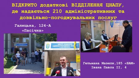 Звіт міського голови Івано-Франківська Руслана Марцінківа