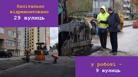 Звіт міського голови Івано-Франківська Руслана Марцінківа