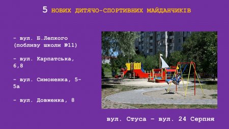 Звіт міського голови Івано-Франківська Руслана Марцінківа