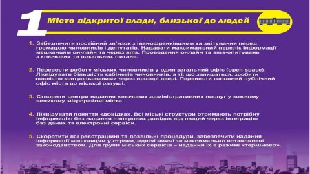 Звіт міського голови Івано-Франківська Руслана Марцінківа