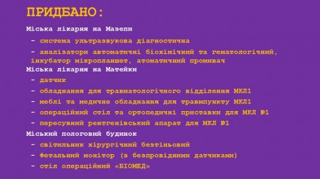 Звіт міського голови Івано-Франківська Руслана Марцінківа