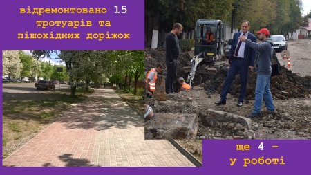 Звіт міського голови Івано-Франківська Руслана Марцінківа