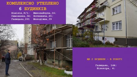 Звіт міського голови Івано-Франківська Руслана Марцінківа