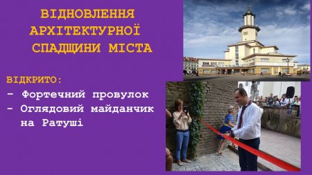 Звіт міського голови Івано-Франківська Руслана Марцінківа
