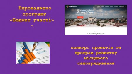 Звіт міського голови Івано-Франківська Руслана Марцінківа