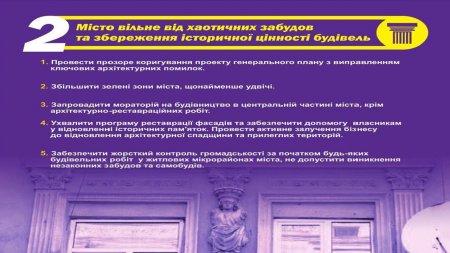 Звіт міського голови Івано-Франківська Руслана Марцінківа