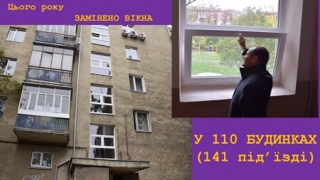 Звіт міського голови Івано-Франківська Руслана Марцінківа