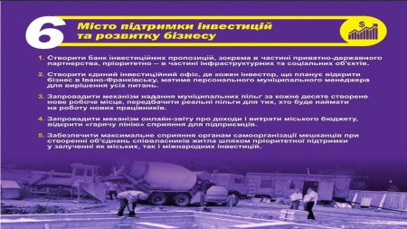 Звіт міського голови Івано-Франківська Руслана Марцінківа