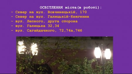 Звіт міського голови Івано-Франківська Руслана Марцінківа