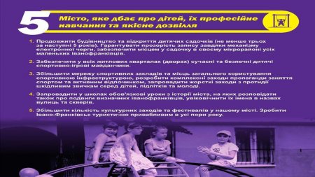 Звіт міського голови Івано-Франківська Руслана Марцінківа