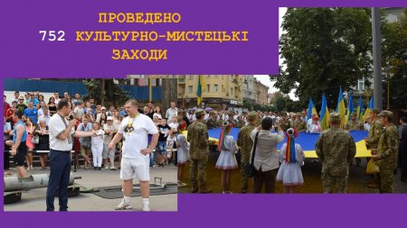 Звіт міського голови Івано-Франківська Руслана Марцінківа