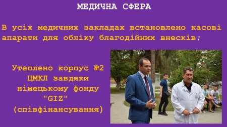 Звіт міського голови Івано-Франківська Руслана Марцінківа