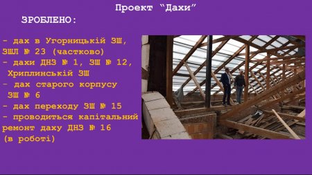 Звіт міського голови Івано-Франківська Руслана Марцінківа