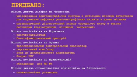Звіт міського голови Івано-Франківська Руслана Марцінківа