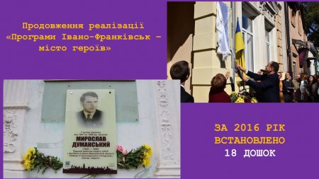 Звіт міського голови Івано-Франківська Руслана Марцінківа