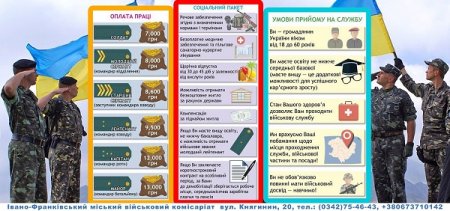 Військова служба за контрактом