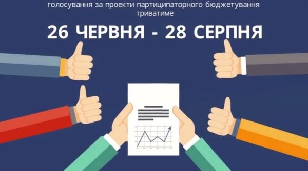 Голосуйте за кращі проекти бюджету участі