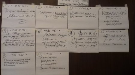 Яким буде бренд міста?