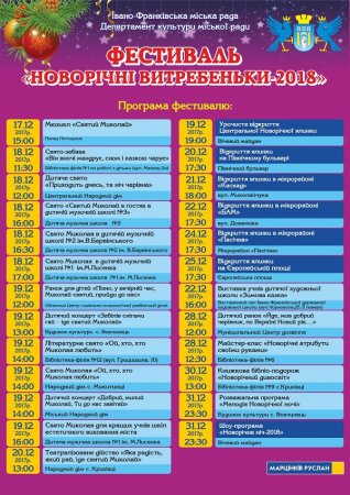 Програма фестивалю "Новорічні витребеньки"
