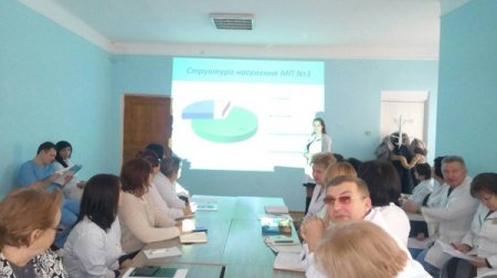 В міській поліклініці №3 відбулось засідання медичної ради за підсумками діяльності роботи закладу в 2017 році