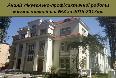 В міській поліклініці №3 відбулось засідання медичної ради за підсумками діяльності роботи закладу в 2017 році