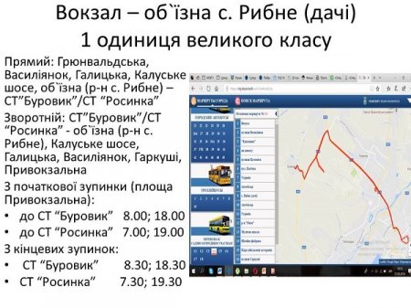 ДАЧНИЙ СЕЗОН ВІДКРИВАЄМО 12 КВІТНЯ