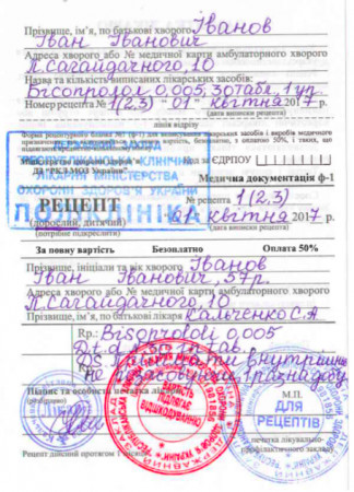 Доступні ліки