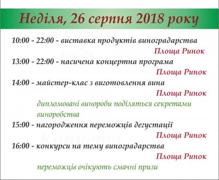Свято вина та винограду