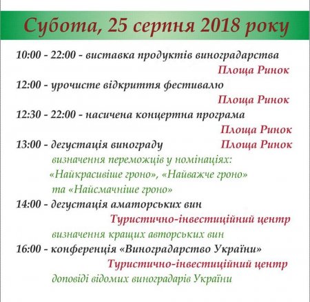 Програма Свята вина та винограду