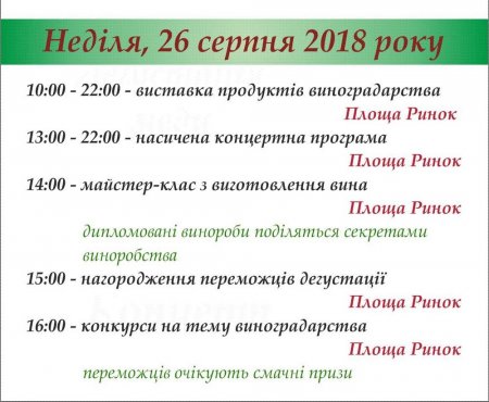 Програма Свята вина та винограду