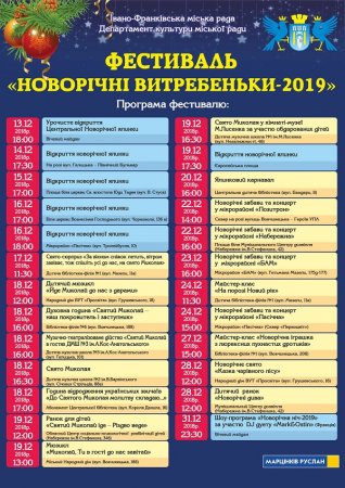Новорічні витребеньки