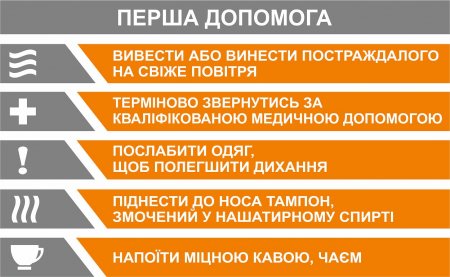 Увага! Чадний газ!