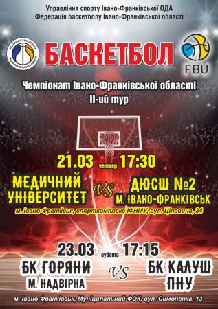 Чемпіонат області з баскетболу