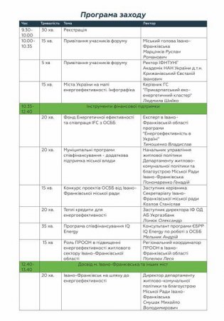 Керівники ОСББ та мешканці багатоквартирних будівель!
