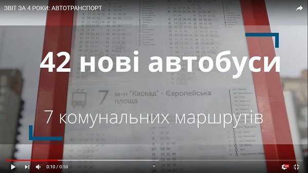 ЗВІТ ЗА 4 РОКИ: АВТОТРАНСПОРТ