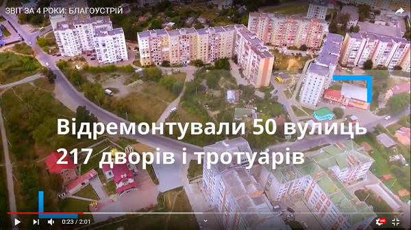 ЗВІТ ЗА 4 РОКИ: БЛАГОУСТРІЙ