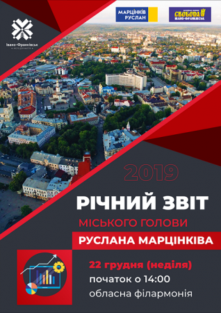Звіт міського голови Руслана Марцінківа перед громадою міста щодо підсумків діяльності