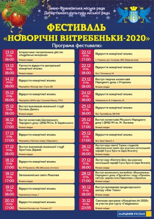 "Новорічні витребеньки"