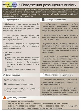 Про порядок погодження вивіски